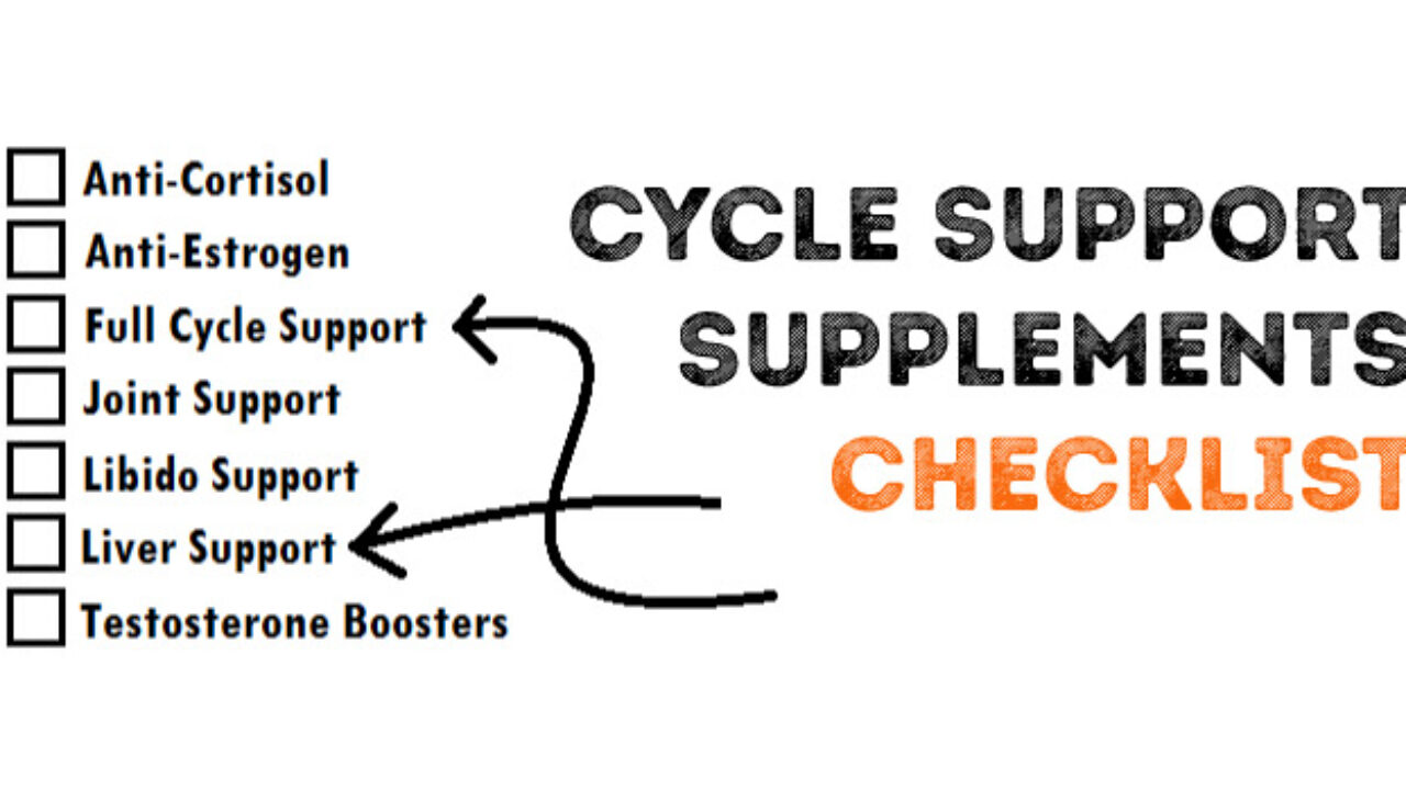 The Cycle Support Supplements