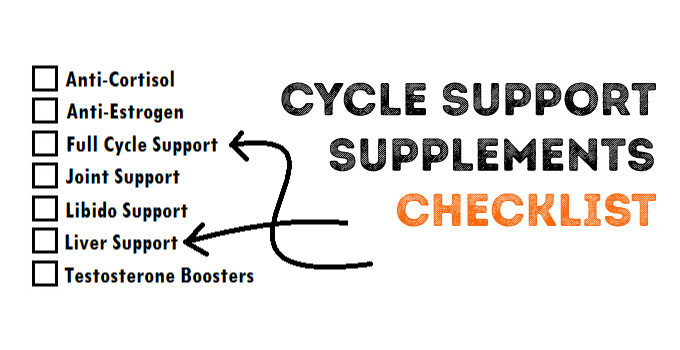 The Cycle Support Supplements